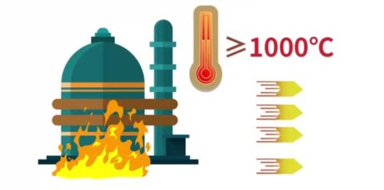 Byproducts of Petroleum Refining and Their Uses as Fuel