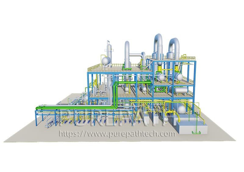 Ultrasonic Oxidative Desulfurization Plant