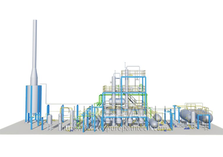 The Role of Hydrotreater in Refinery: A Comprehensive Guide